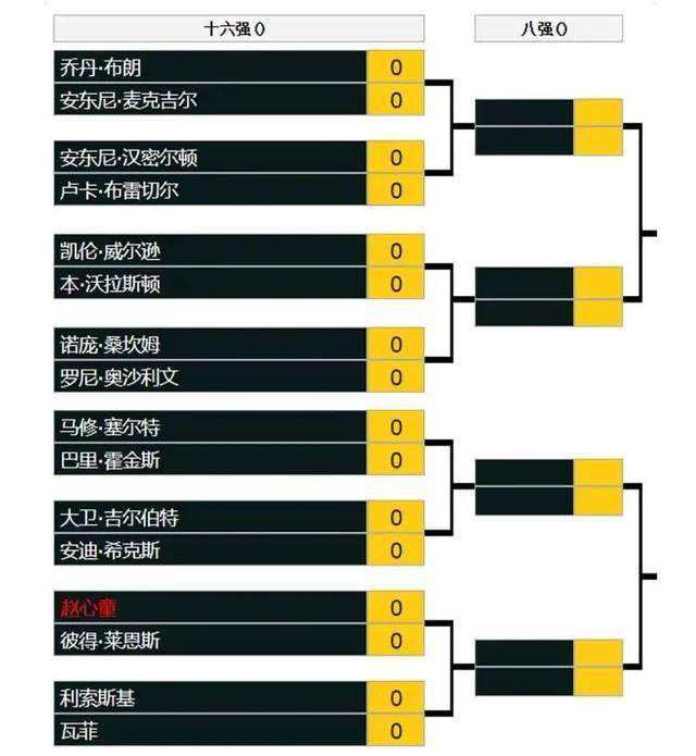 ”“我想他也许找到了家，也遇到了一位爱他的主教练，后者会用肩膀拥抱他，而他也会给予回报。